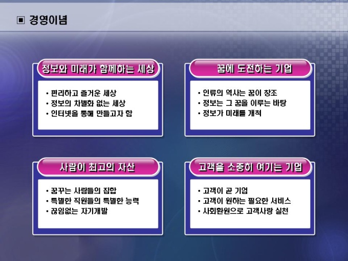 경영이념(인터넷 컨텐츠제작) 미리보기