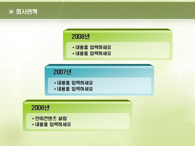 회사연혁(인터넷 컨텐츠 제작) 미리보기
