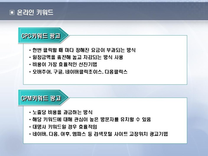 온라인 키워드(인터넷 컨텐츠 제작) 미리보기