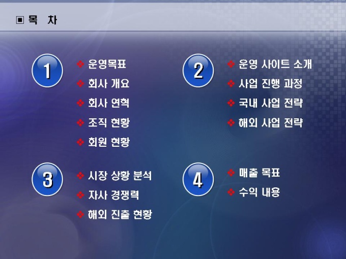목차(정보소개회사) 미리보기