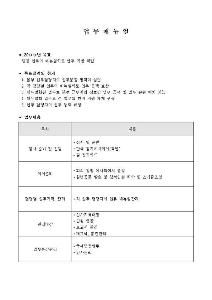 업무매뉴얼(행정업무) 미리보기