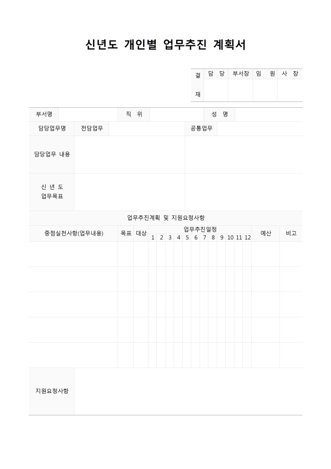 개인별업무추진계획서(신년도) 미리보기