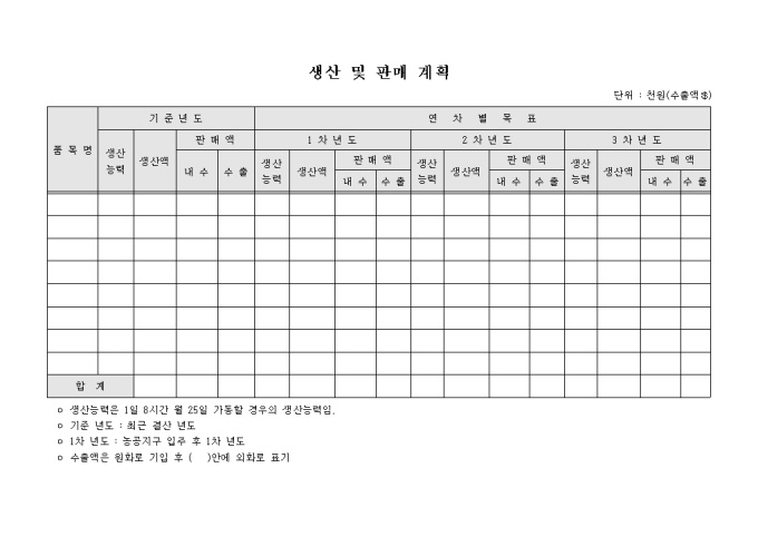 생산 및 판매계획서(연차별) 미리보기