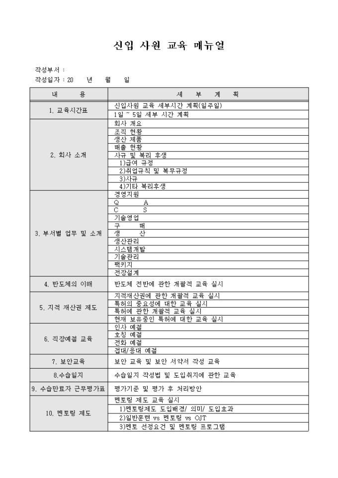 신입사원교육(매뉴얼) 미리보기