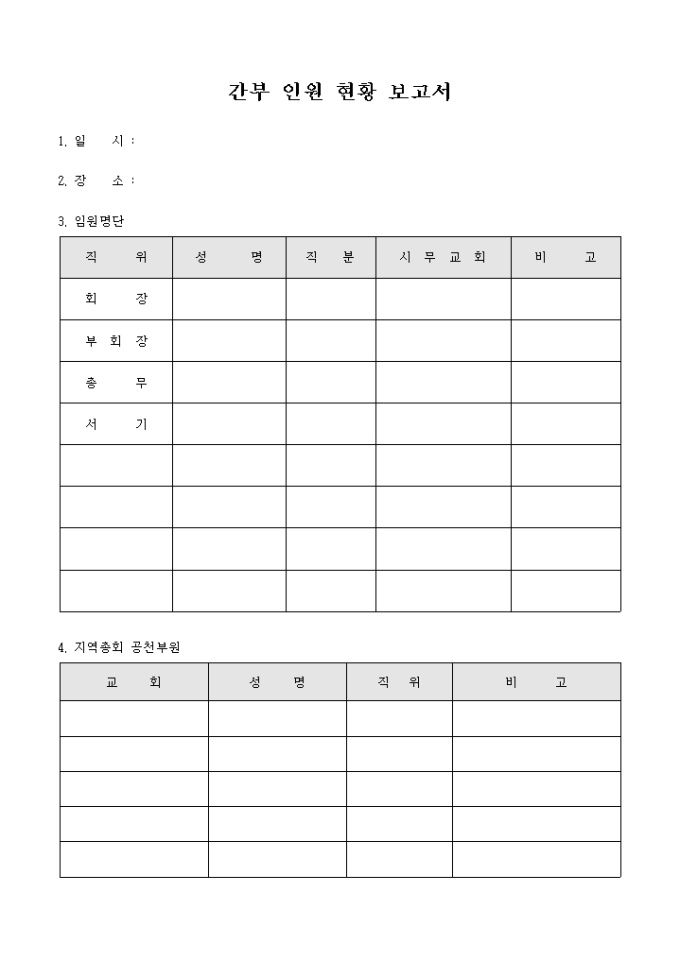 간부 인원 현황 보고서(교회) 미리보기