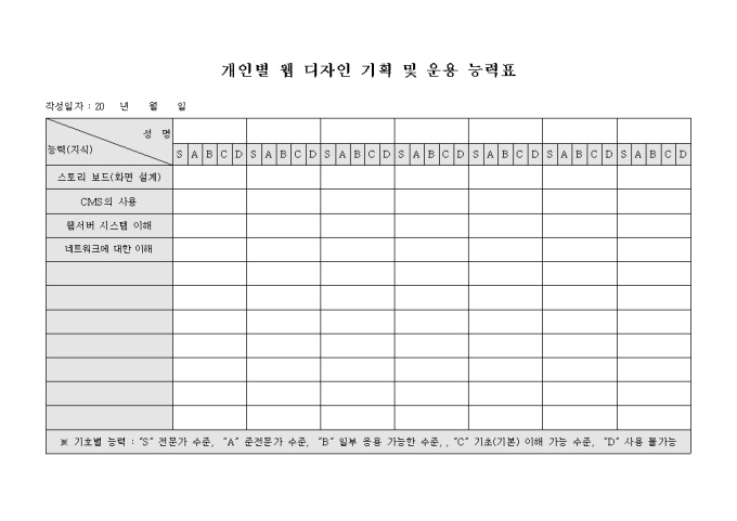 개인별 웹 디자인 기획 및 운용 능력표 미리보기