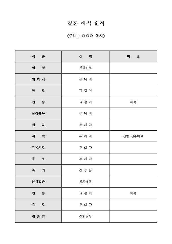 결혼 예식 순서(양식) 미리보기