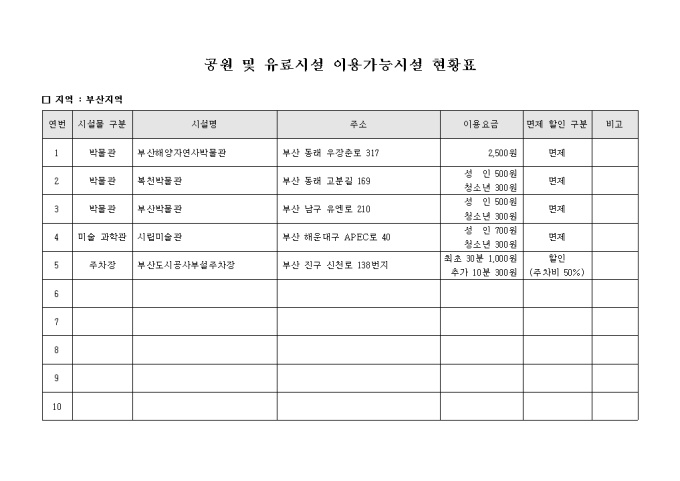 공원 및 유료 시설 이용 가능 시설 현황(양식) 미리보기