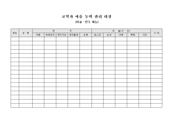 교역자 예술 능력 관리 대장(미술·연극 재능) 미리보기