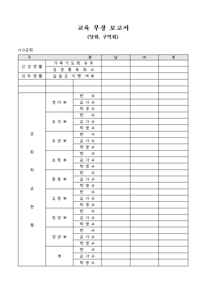 교육 부장 보고서(당회 구역회) 미리보기