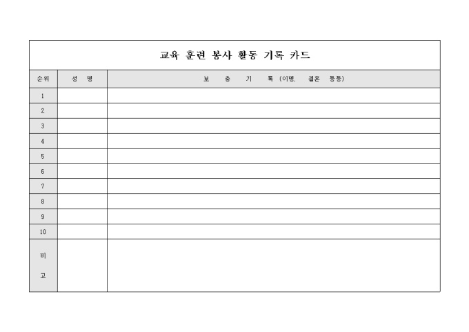 교육 훈련 봉사 활동 기록 카드(교회) 미리보기