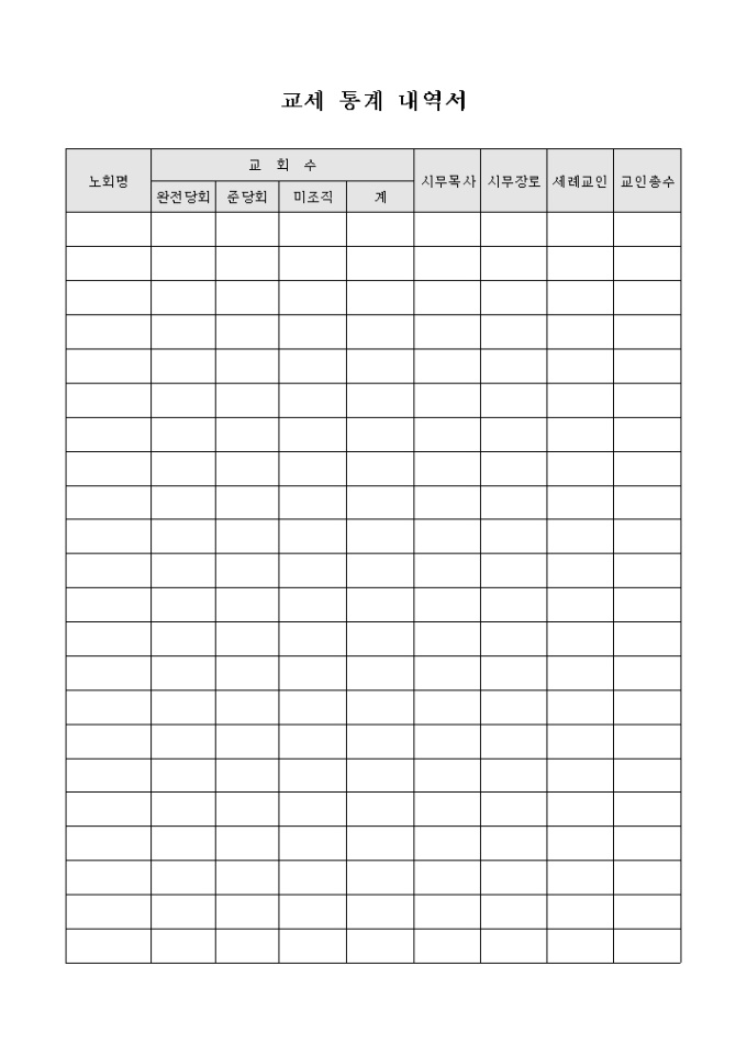 교회 교세 통계 내역서 미리보기