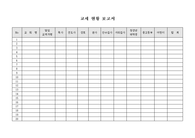 교회 교세 현황 보고서 미리보기