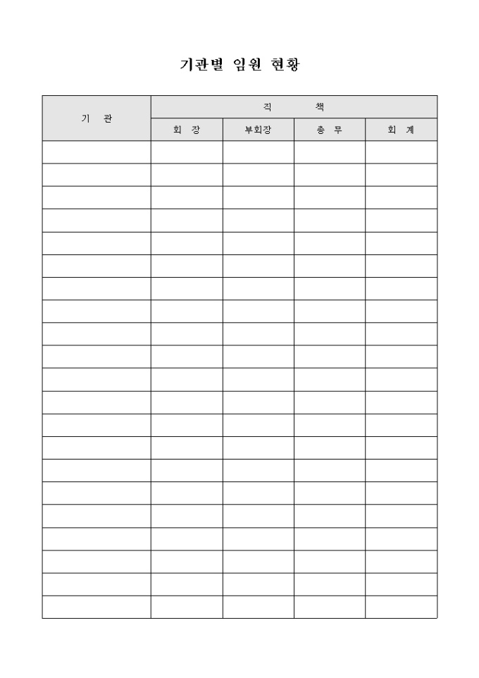 교회 기관별 임원 현황 미리보기