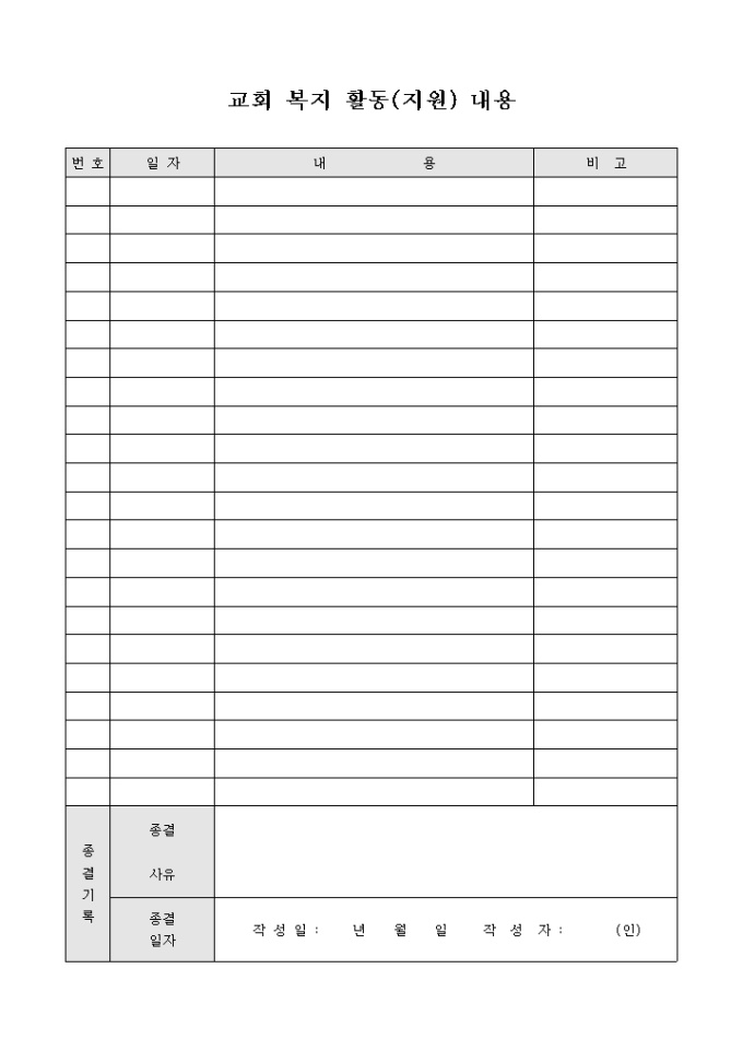 교회 복지 활동(지원) 내용 미리보기