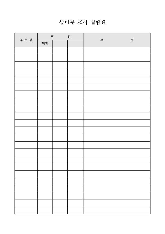 교회 상비부 조직 일람표 미리보기