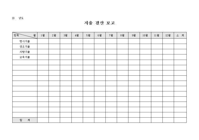교회 연간 지출 결산 보고 미리보기
