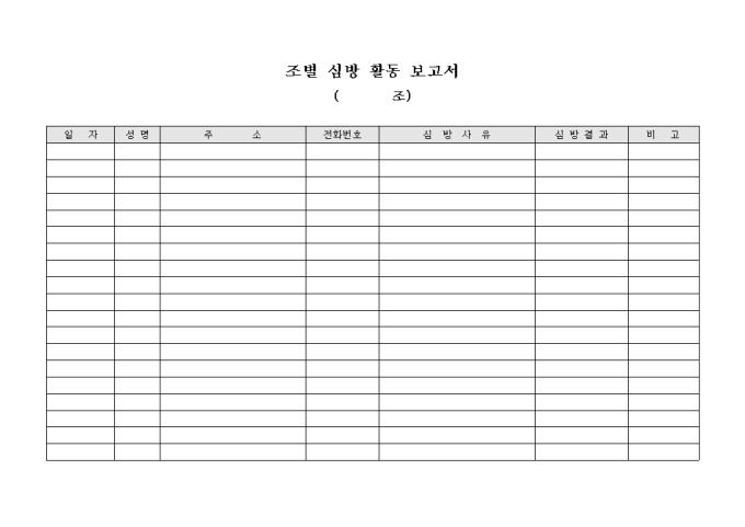 교회 조별 심방 활동 보고서 미리보기