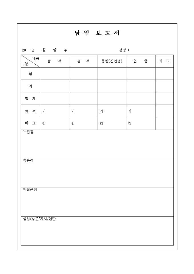 교회 학교 담임 보고서 미리보기