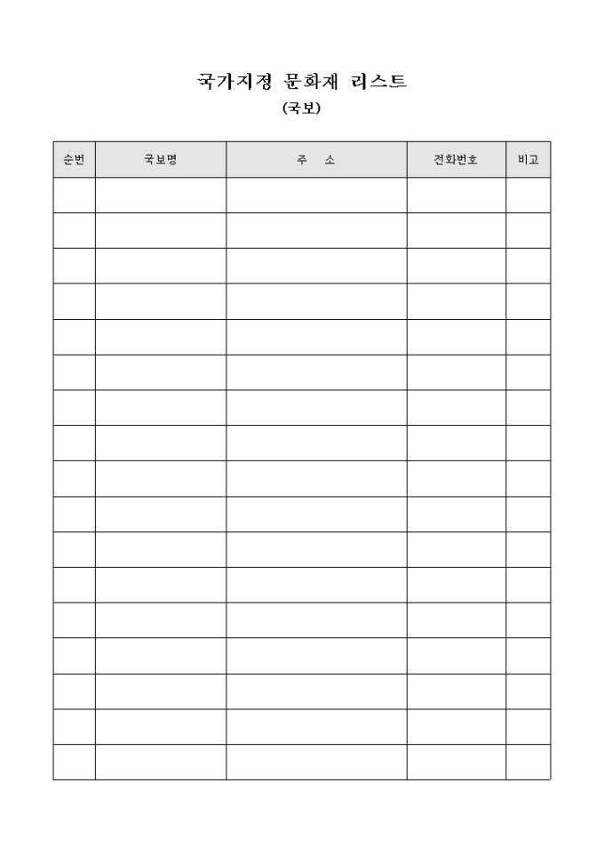 국가 지정 문화재 리스트(국보)(양식) 미리보기