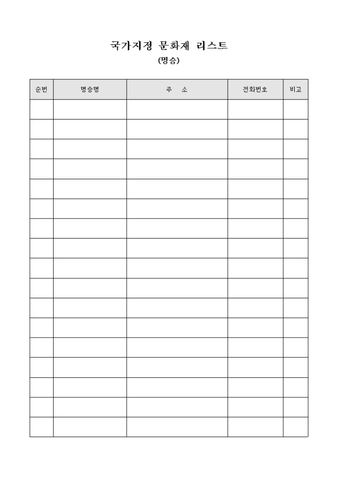 국가 지정 문화재 리스트(명승)(양식) 미리보기