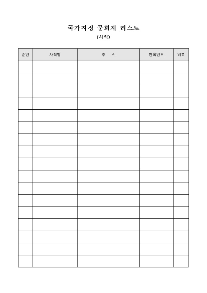 국가 지정 문화재 리스트(사적)(양식) 미리보기