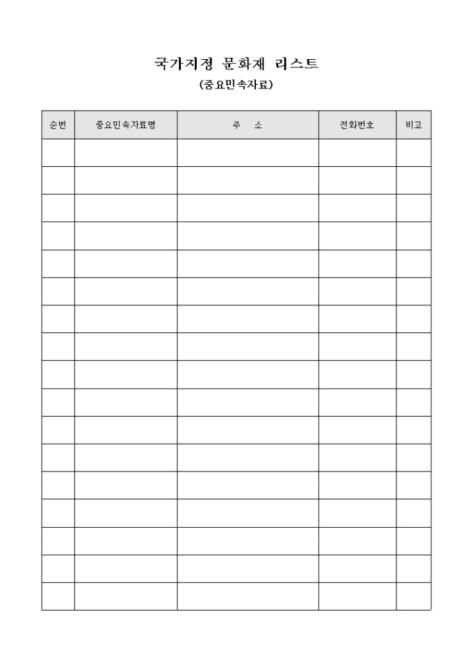 국가 지정 문화재 리스트(중요민속자료)(양식) 미리보기