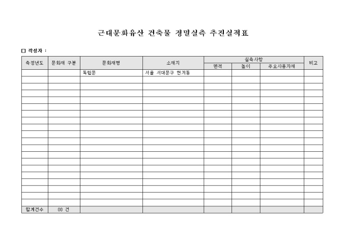 근대 문화 유산 건축물 정밀 실측 추진 실적표 미리보기