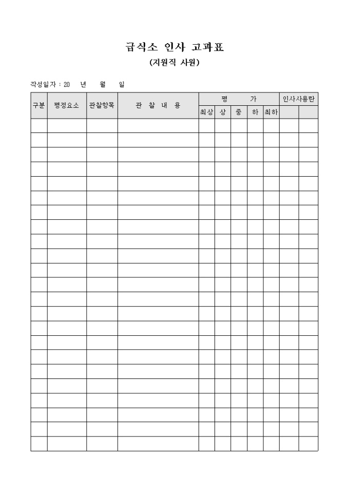 급식소 인사 고과표(지원직 사원) 미리보기