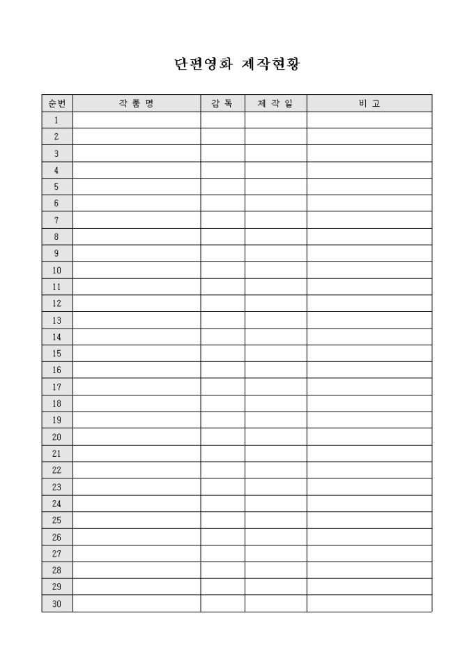 단편영화 제작현황 미리보기