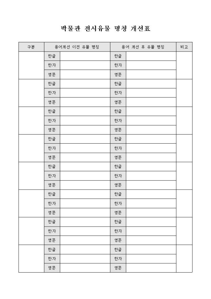 박물관 전시 유물 명칭 개선표 미리보기