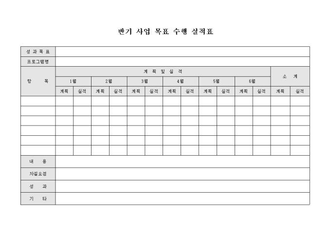 반기 사업 목표 수행 실적표 미리보기