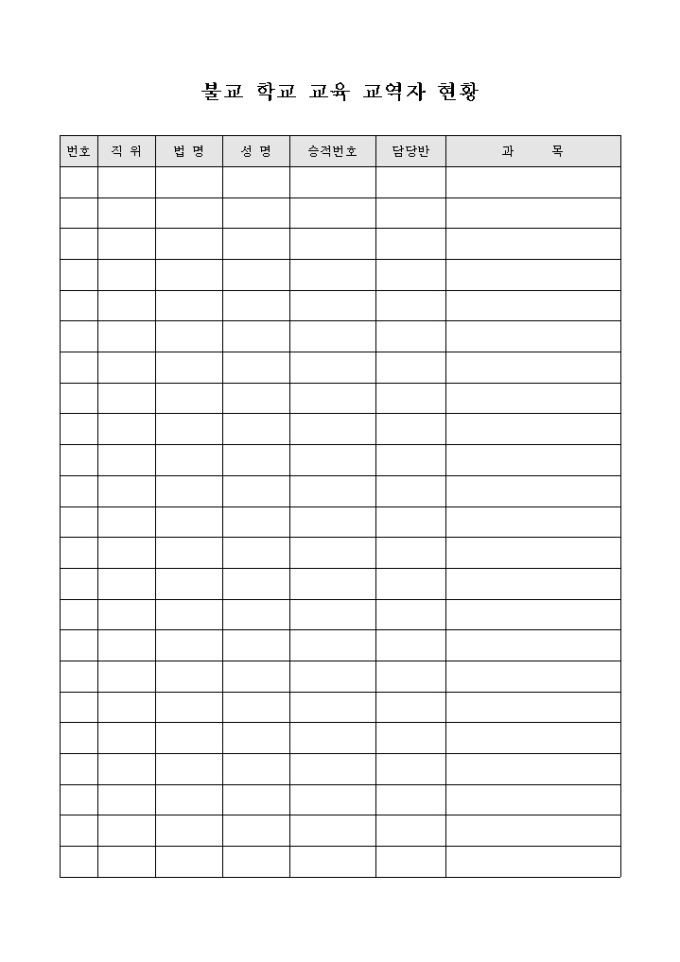 불교 학교 교육 교역자 현황 미리보기