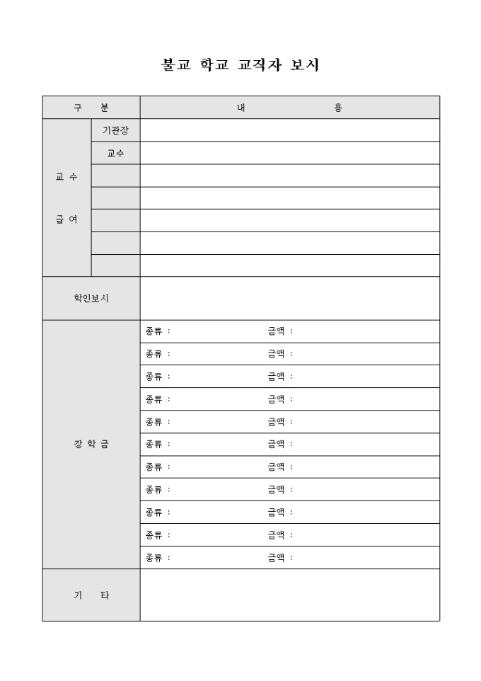 불교 학교 교직자 보시 미리보기