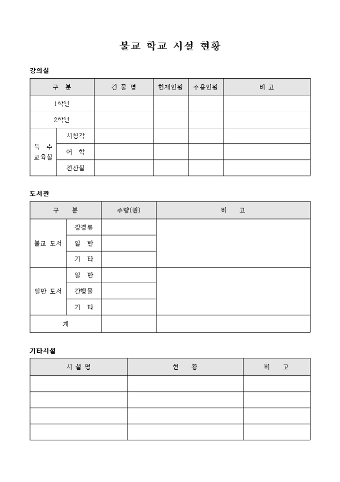 불교 학교 시설 현황 미리보기