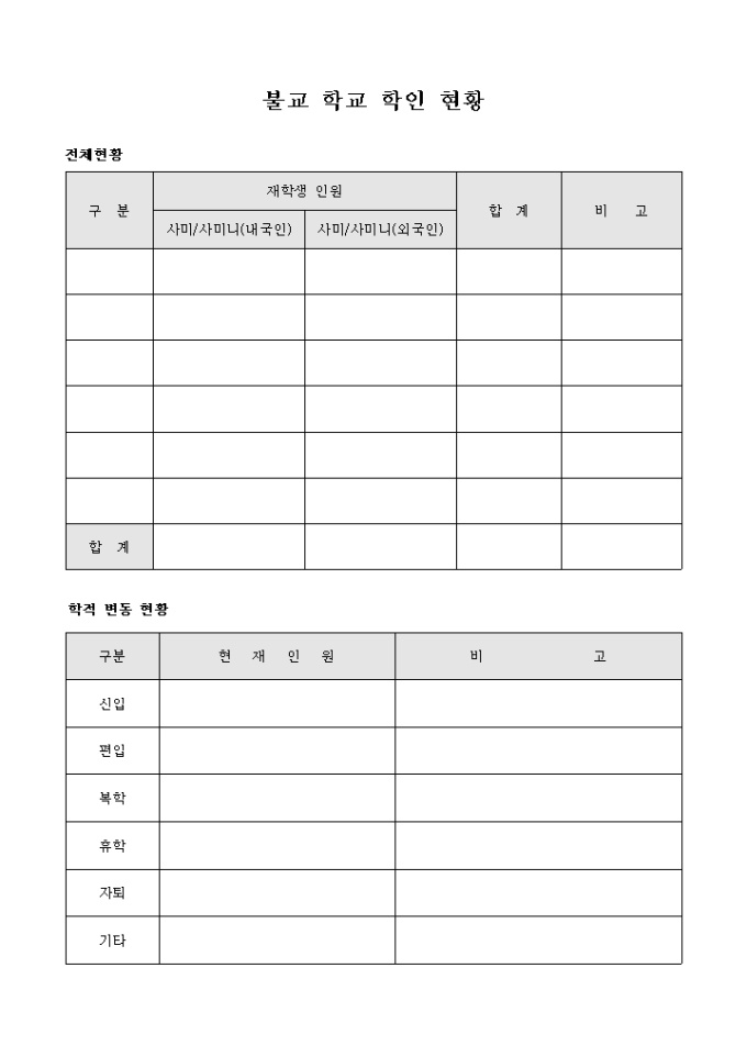 불교 학교 학인 현황 미리보기