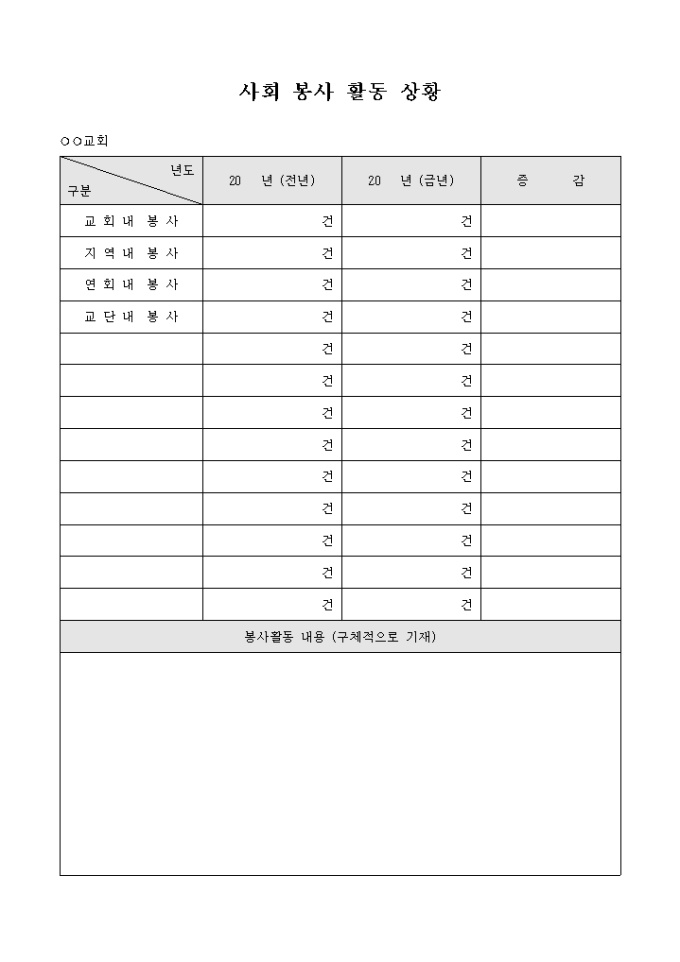 사회 봉사 활동 상황(교회) 미리보기