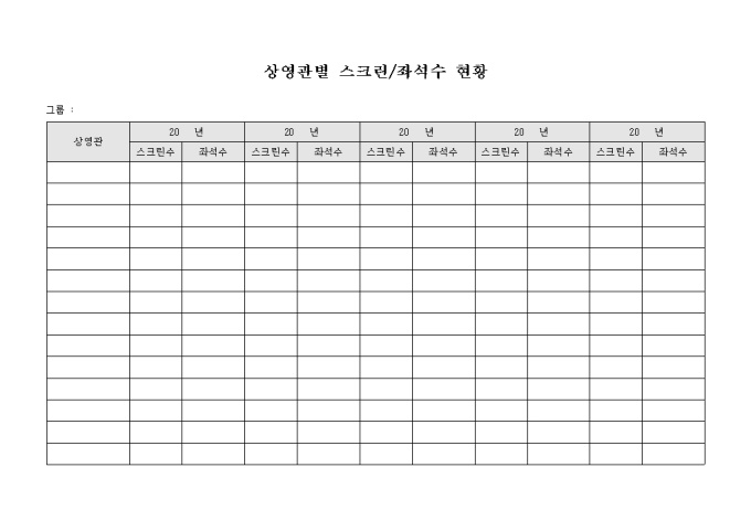 상영관별 스크린,좌석수 현황 미리보기