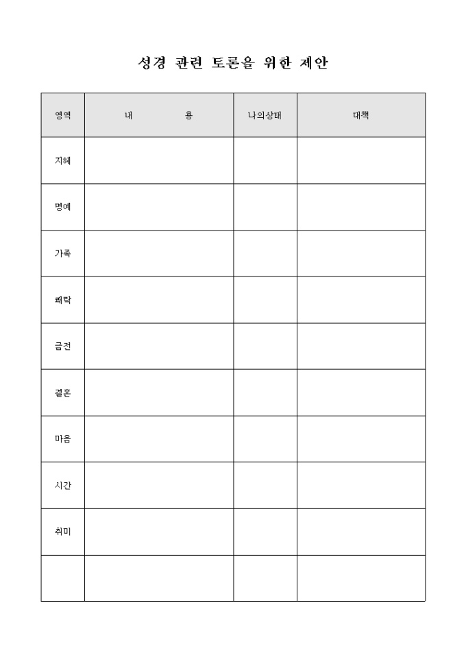 성경 관련 토론을 위한 제안 미리보기