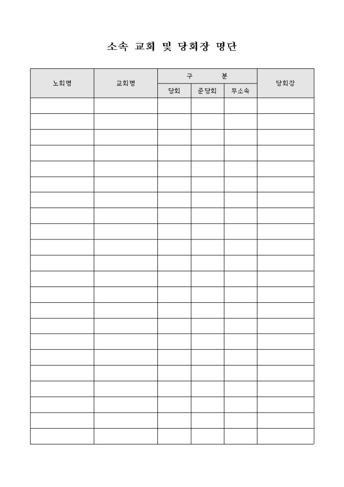 소속 교회 및 당회장 명단 미리보기