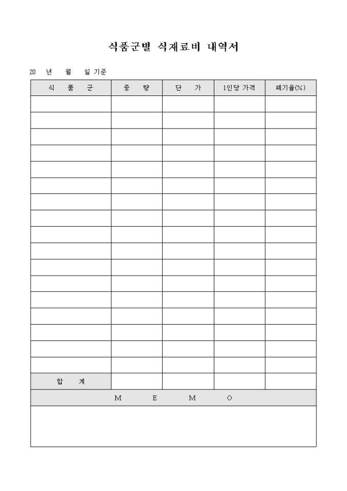 식품군별 식재료비 내역서 미리보기