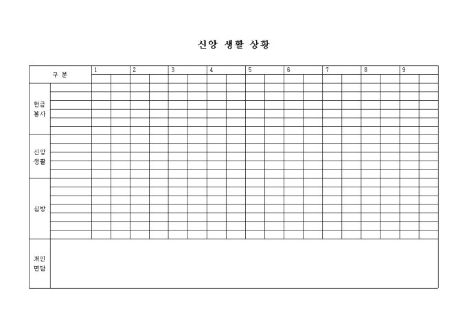 신앙 생활 상황(교회) 미리보기