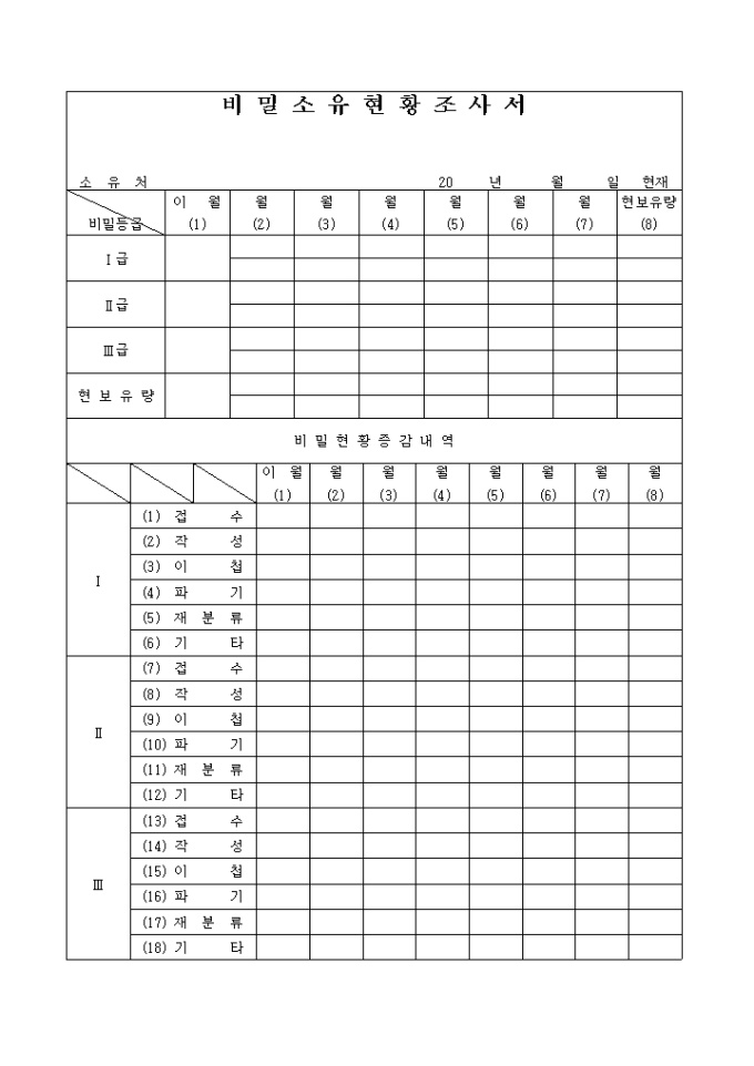 비밀소유 현황조사서 미리보기