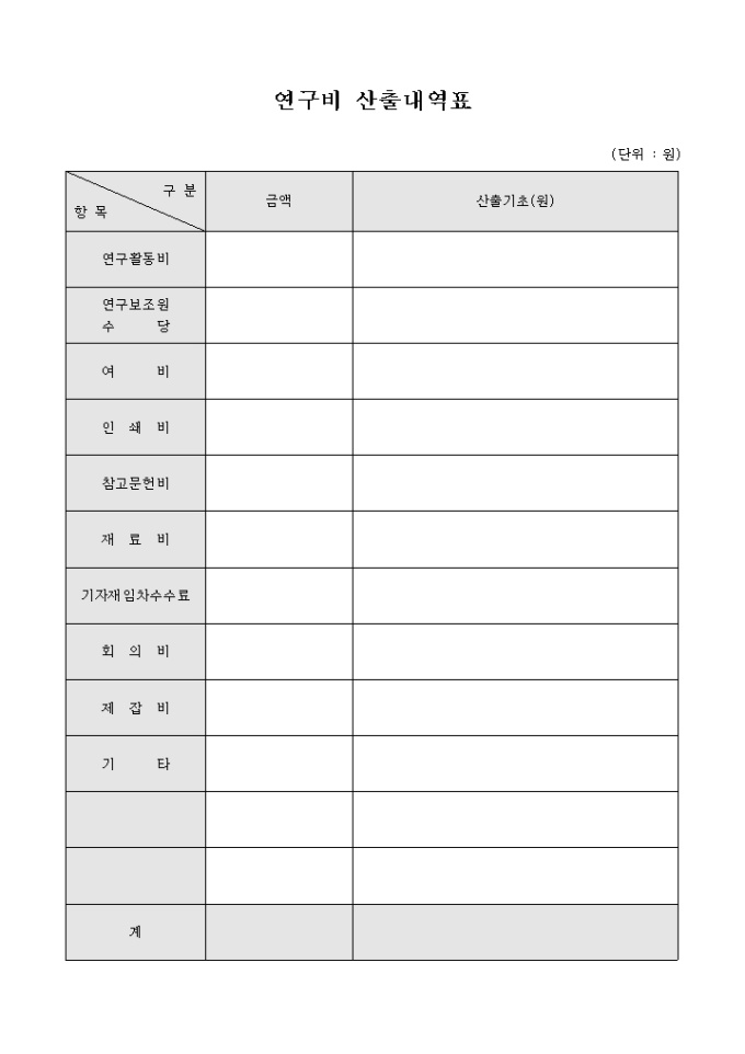 연구비 산출 내역표 미리보기