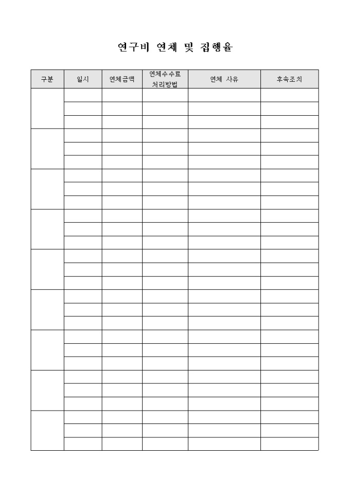 연구비 연체 및 집행율(양식) 미리보기