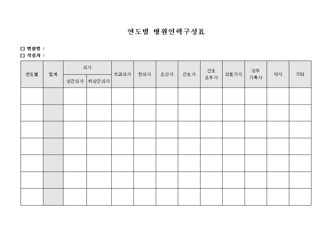 연도별 병원 인력구성표 미리보기