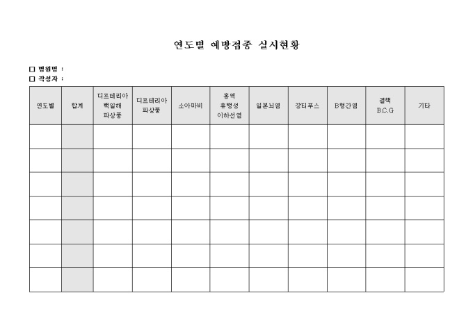 연도별 예방 접종 실시 현황 미리보기