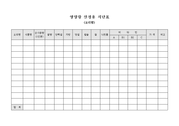 영양량 산정용 식단표(요리별) 미리보기