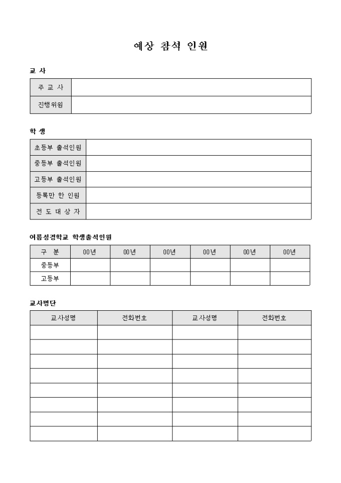 예상 참석 인원(교회) 미리보기