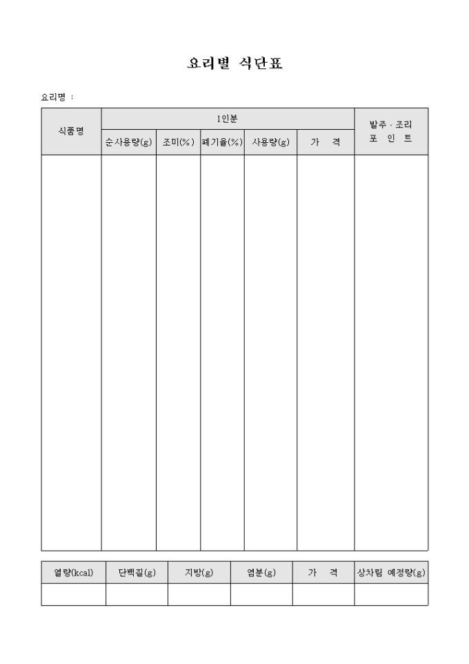 요리별 식단표 미리보기
